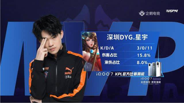 再是首发 再是首发